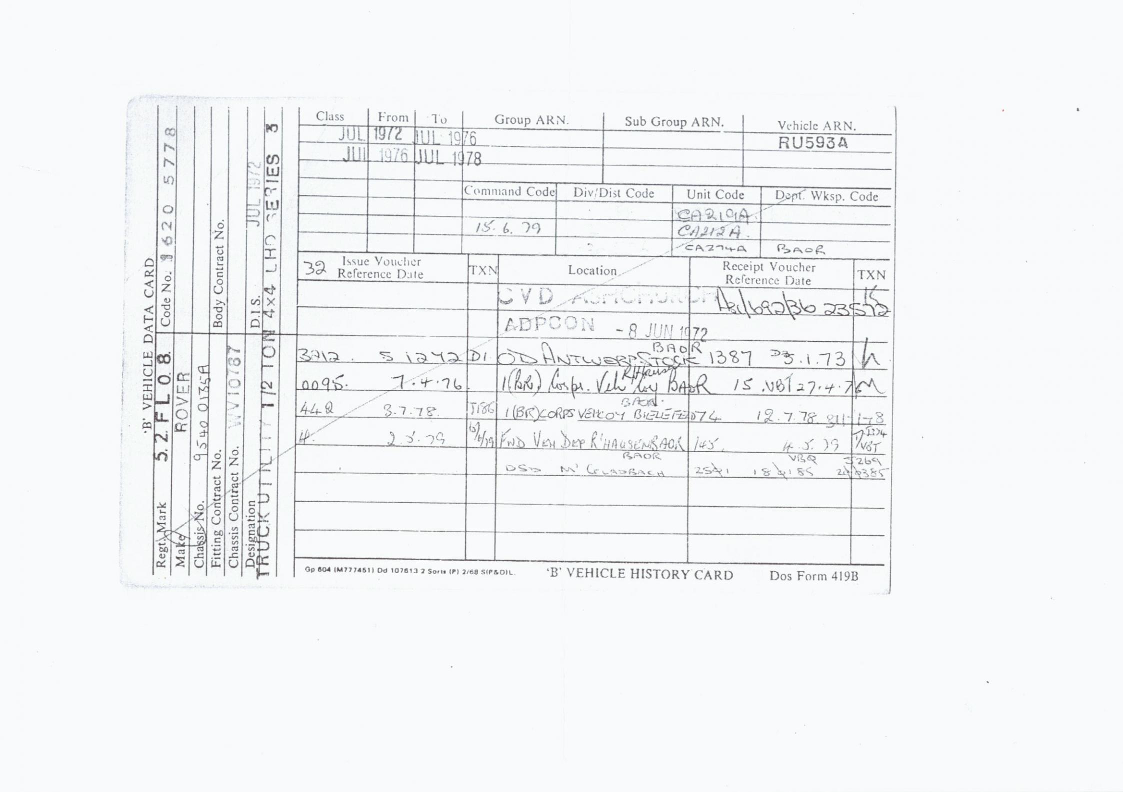 B Vehicle Data Card MV Chatter HMVF Historic Military Vehicles Forum